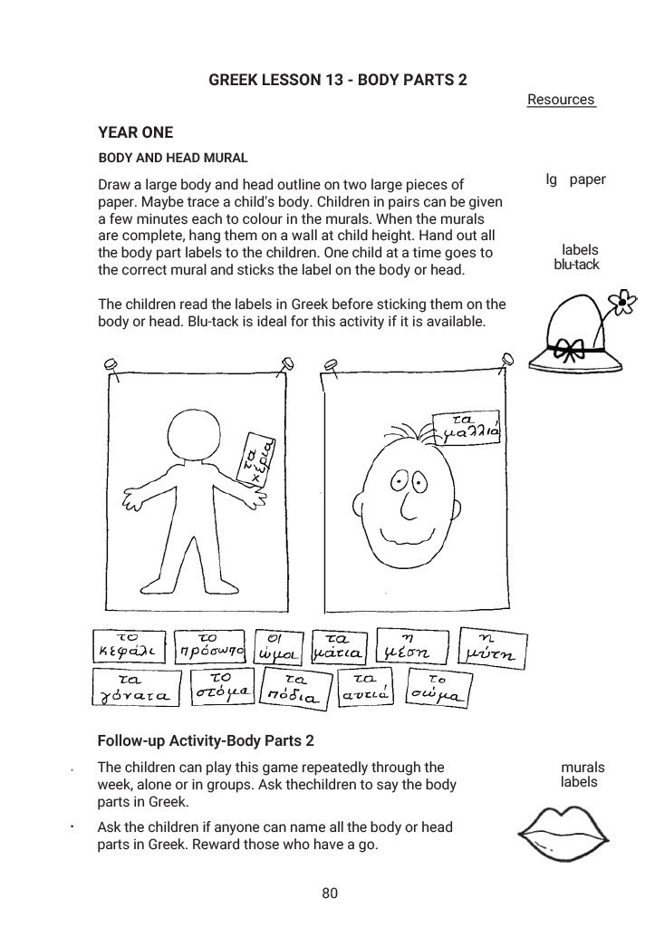 I like Greek! Kindergarten - Year 2 Practical Program Book Digital - Image 2