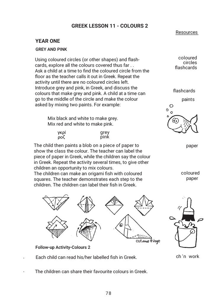 I like Greek! Kindergarten - Year 2 Practical Program Book Digital - Image 4